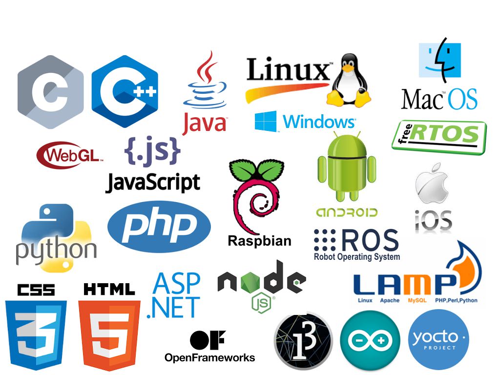 And a lot of Programming